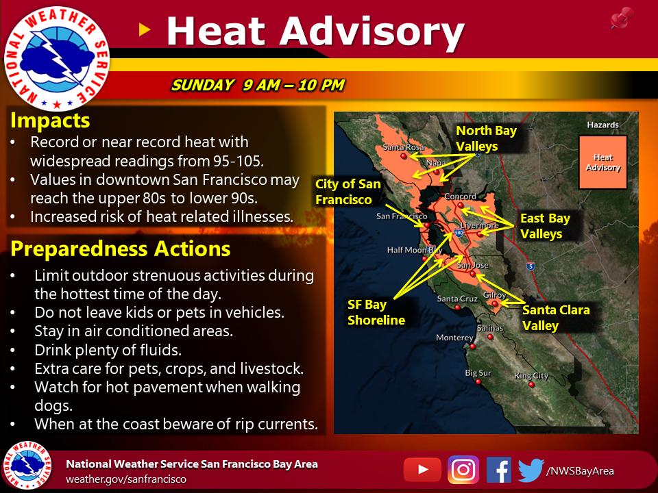 Historic Heat Wave for Bay Area